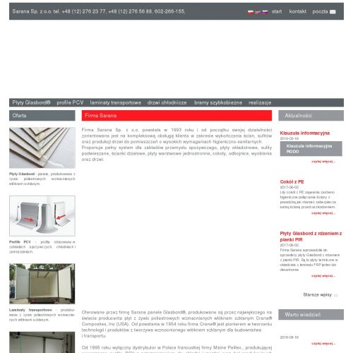 Laminaty na drzwi - Kraków