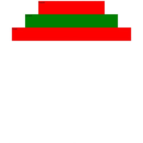 Sufit napinany dwupoziomowy