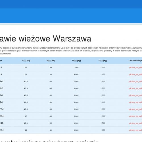 Wynajem dźwigu w Piasecznie